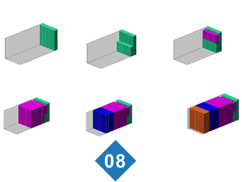 Loading Plan