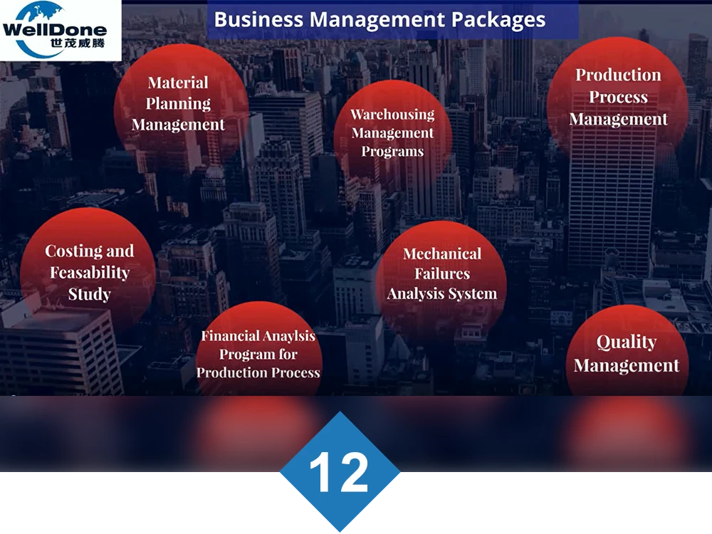 Training Management System
